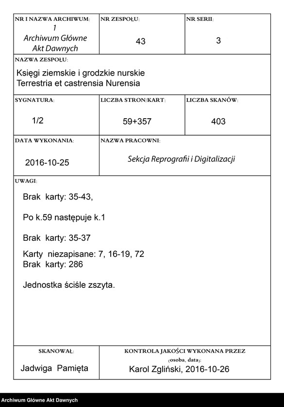 image.from.unit.number "Nurskie ziemskie dekreta"