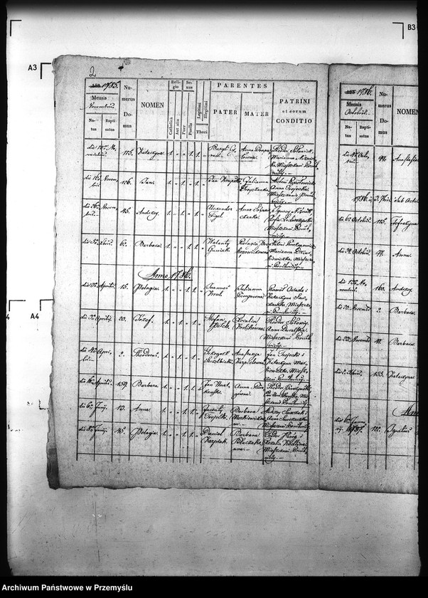 image.from.unit.number "[Kopie ksiąg metrykalnych parafii Pruchnik z filiami Chorzów, Hawłowice Dolne, Hawłowice Górne, Tyniowice, Więckowice Białobrzeskie, Węgierka (dekanat Pruchnik)]"