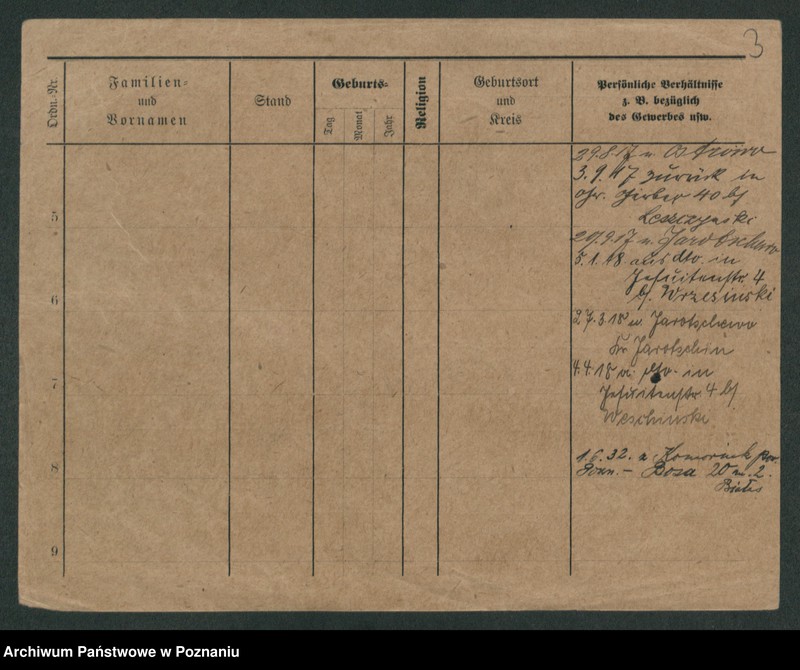 Obraz 5 z jednostki "Perczak - Perz (żonaci)"