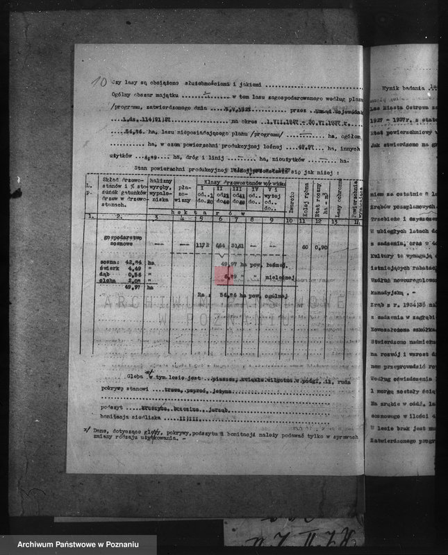 image.from.unit.number "Nadzór nad gospodarką w lasach miasta Ostrowa"