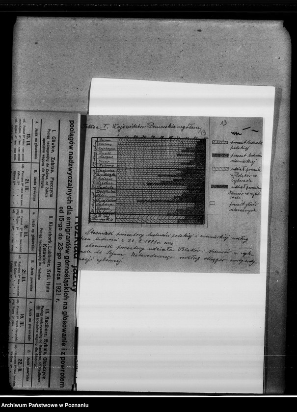 Obraz 17 z jednostki "Materiały dotyczące wyborów do Sejmu Ustawodawczego."