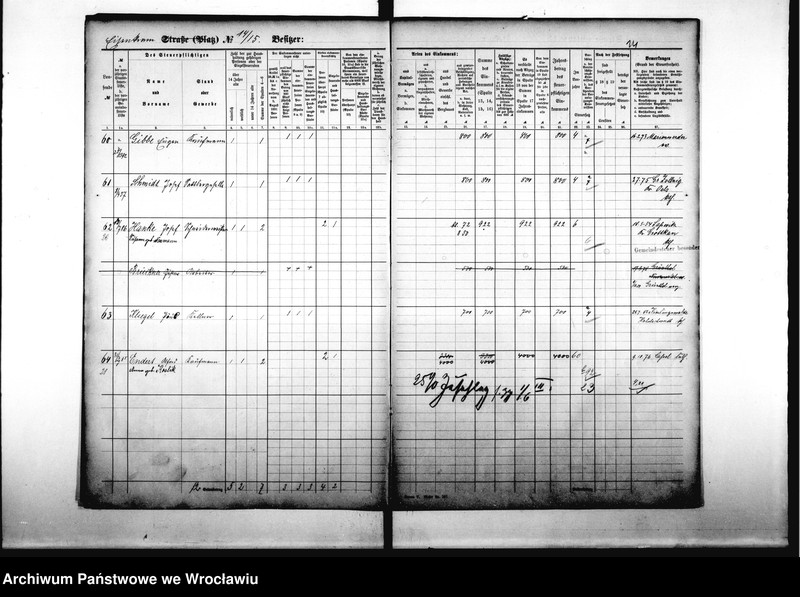 image.from.unit.number "Personenverzeichnisse"