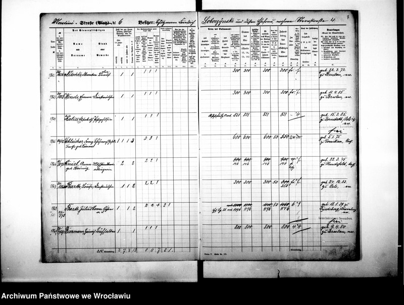 image.from.unit.number "Personalienverzeichnisse"