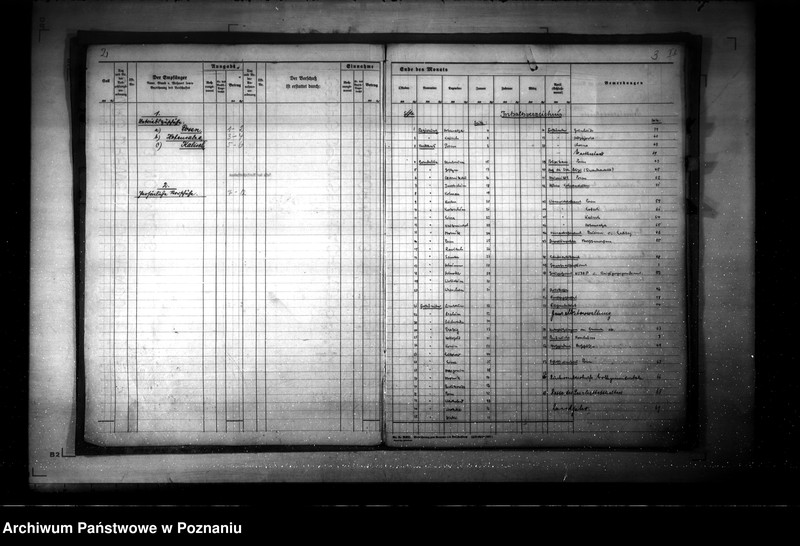 Obraz 7 z jednostki "Kasse des Reichsstatthalters- Vorschussbuch"