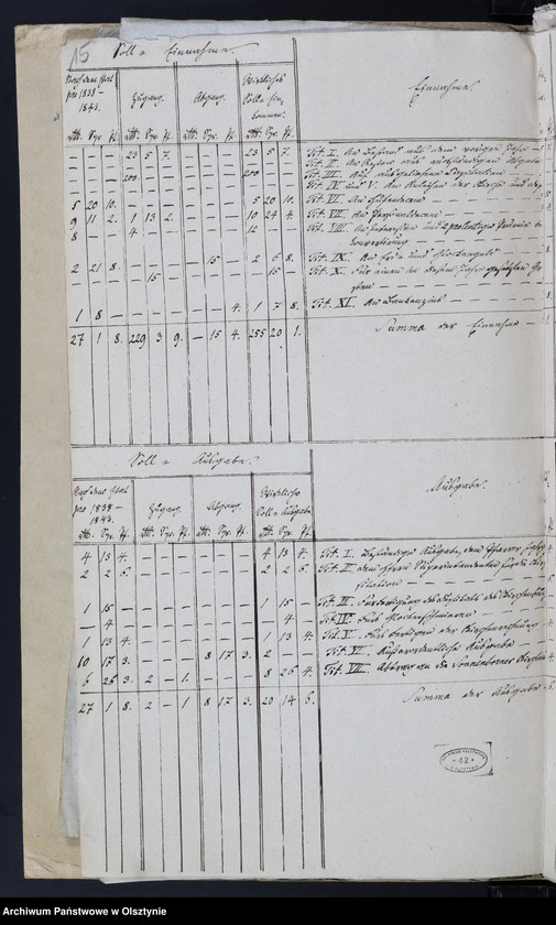 image.from.unit.number "Summarische Auszüge aus der Rechnungen über Einnahme und Ausgabe der Kirche zu Venedien"