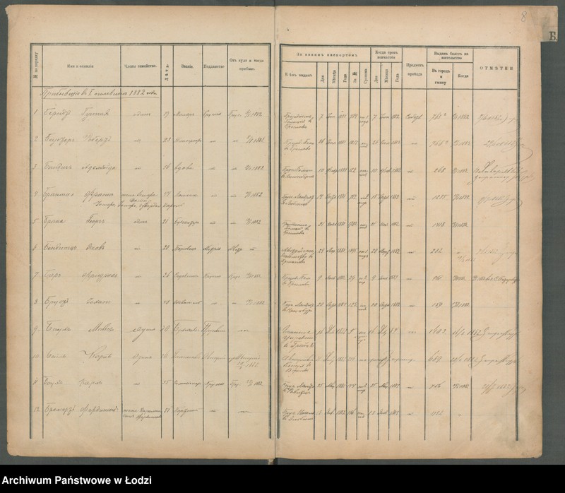 Obraz 11 z jednostki "[Księga ludności niestałej m. Łodzi]"