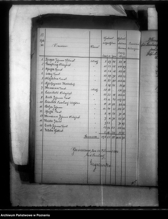 Obraz 14 z jednostki "Bildung der Draenage Genossenschaft Hochdorf Kreises Jarotschin /Wysogotówek/"