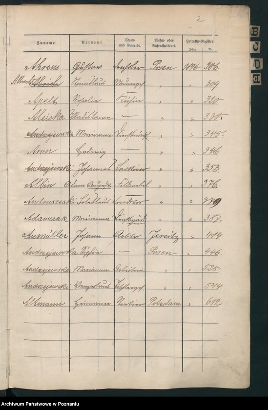 Obraz 5 z jednostki "Spis alfabetyczny małżeństw"