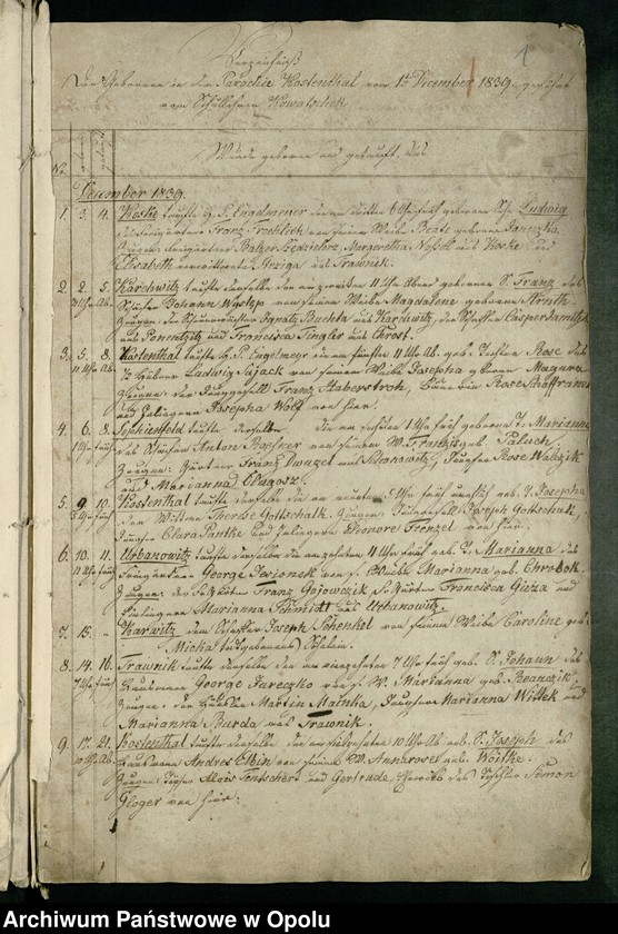 image.from.unit "Acten des Königlichen Kreis Gerichts zu Cosel betreffend die Kirchbücher Duplicate von Kostenthal für die Jahre 1839 (seit 1. Dezember) bis 1847 Eingepfarrt sind die Ortschaften: Kostenthal"