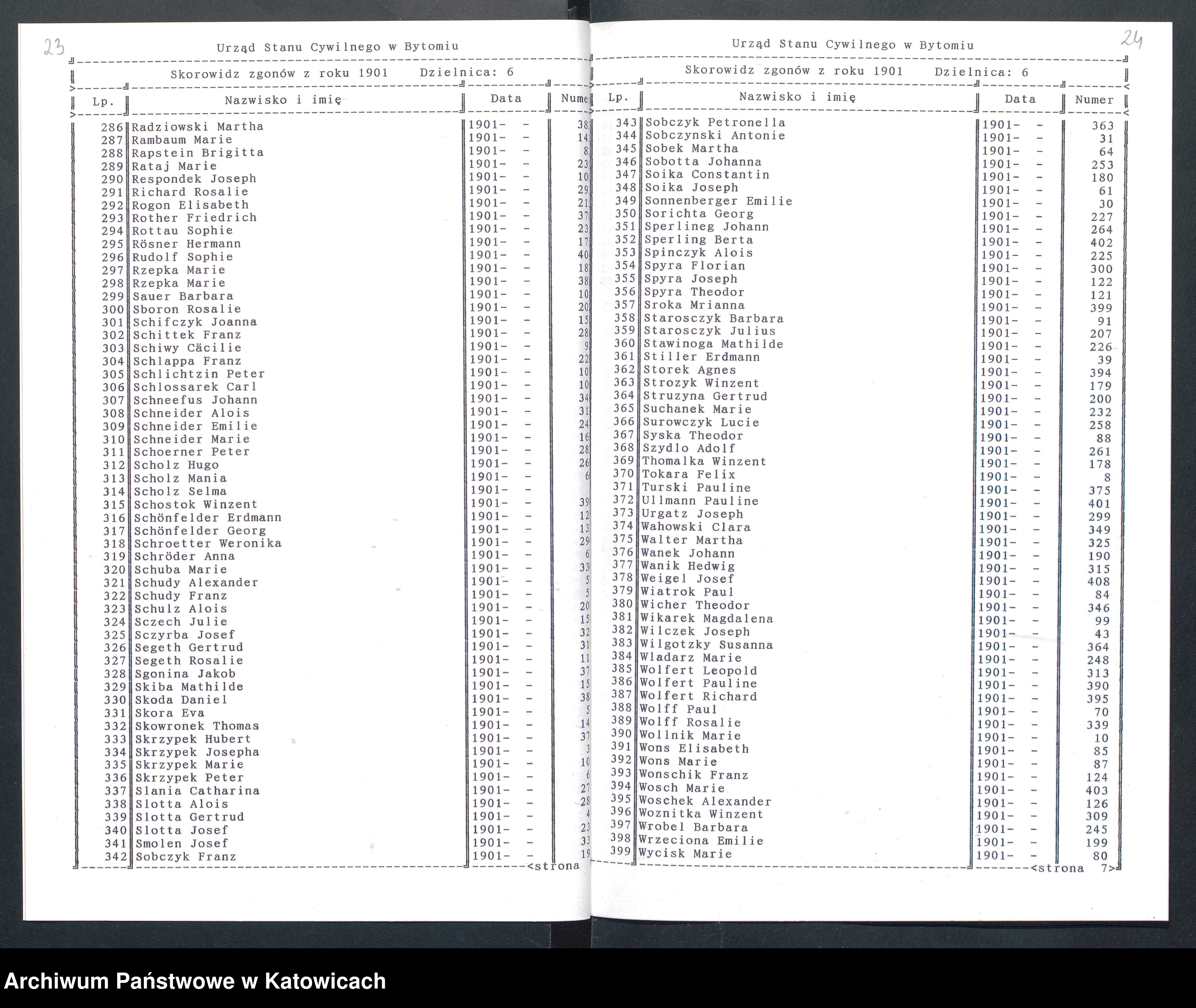 Skan z jednostki: Skorowidz zbiorczy do ksiąg urodzeń, małżeństw i zgonów
