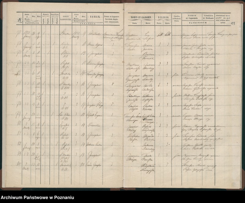 image.from.unit.number "Księga urodzeń"
