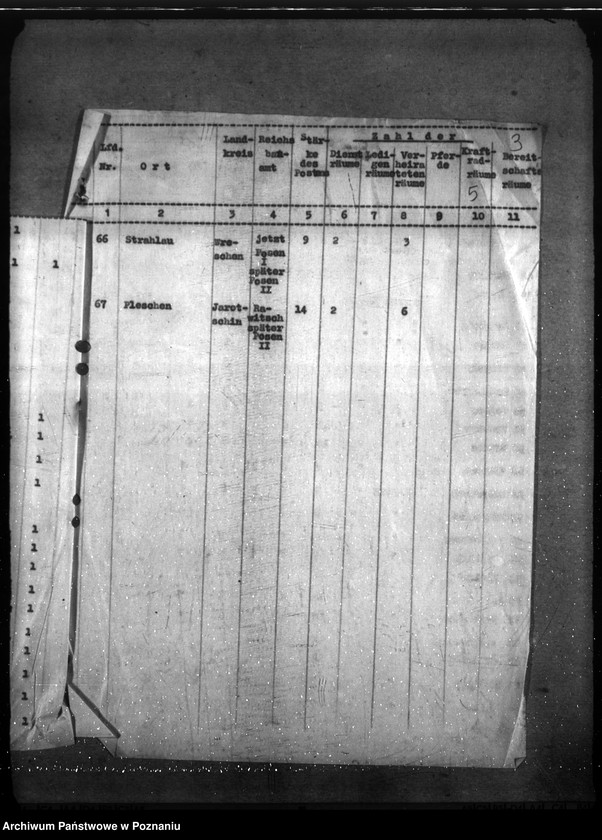 Obraz 9 z jednostki "Wykaz posterunków żandarmerii, na których należy przeprowadzić prace budowlane"