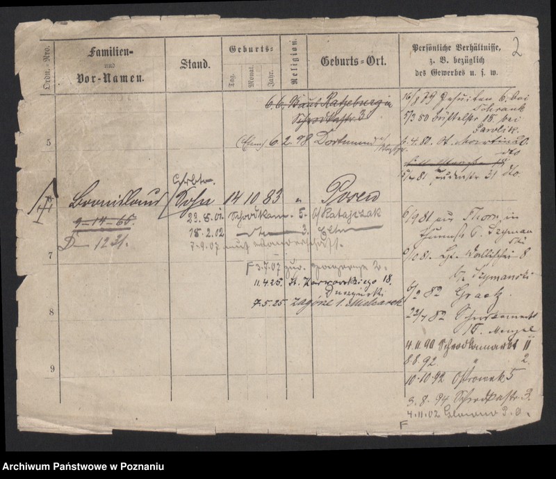 Obraz 4 z jednostki "Duszykowski - Dwojak"