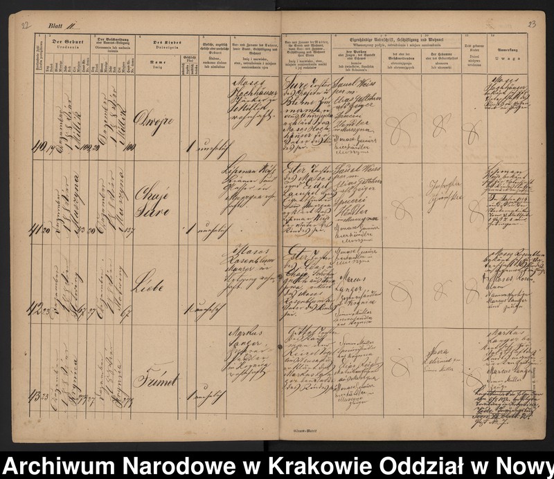image.from.unit.number "Księga urodzeń"