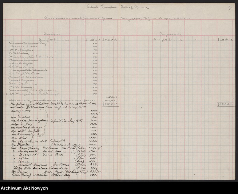 image.from.unit.number "The Polish Victims