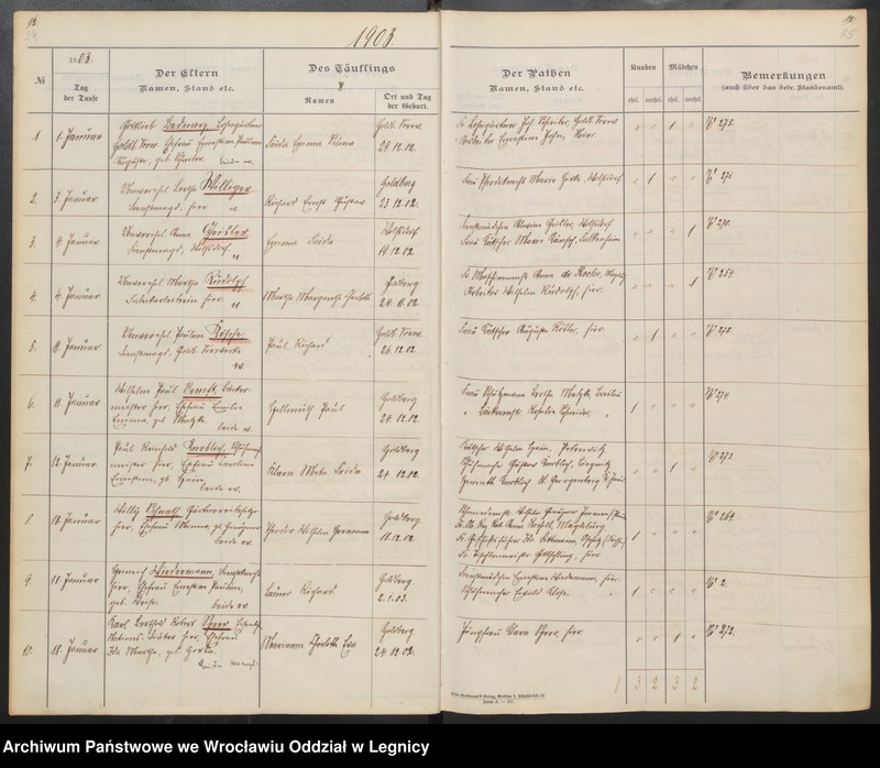 image.from.unit.number "Tauf-Register"