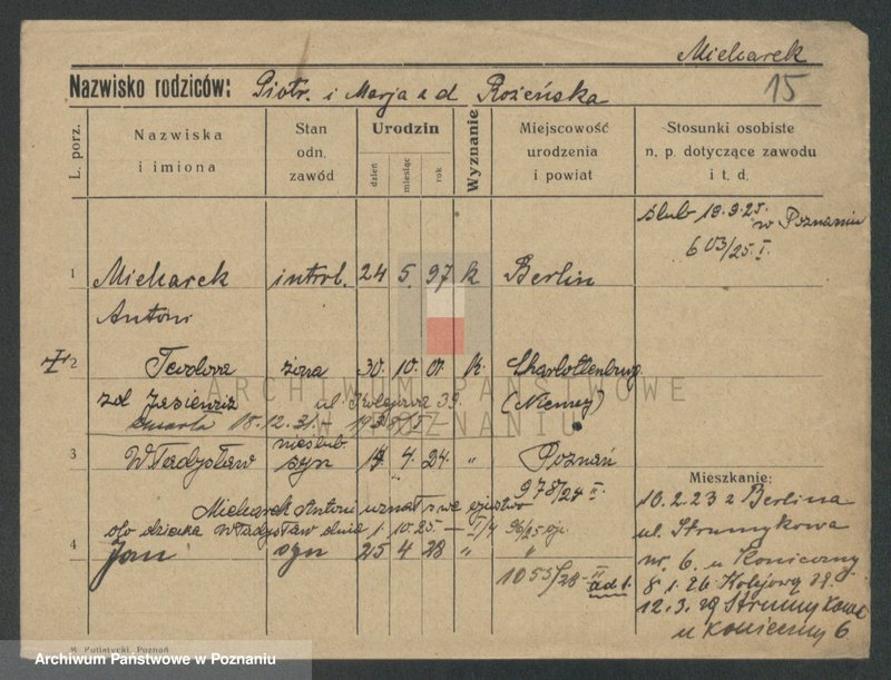 image.from.unit.number "Mielcarczyk - Mielniczuk"