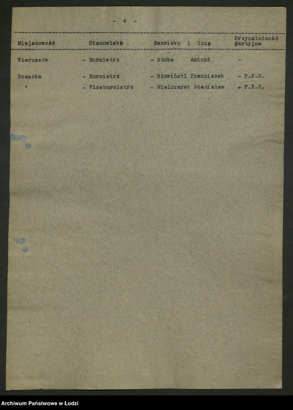 Obraz 9 z jednostki "Składy osobowe Wojewódzkiej, powiatowych, miejskich i gminnych rad narodowych. Wykazy starostów, burmistrzów i prezydentów miast [opinie sekretariatu WK PPS]"