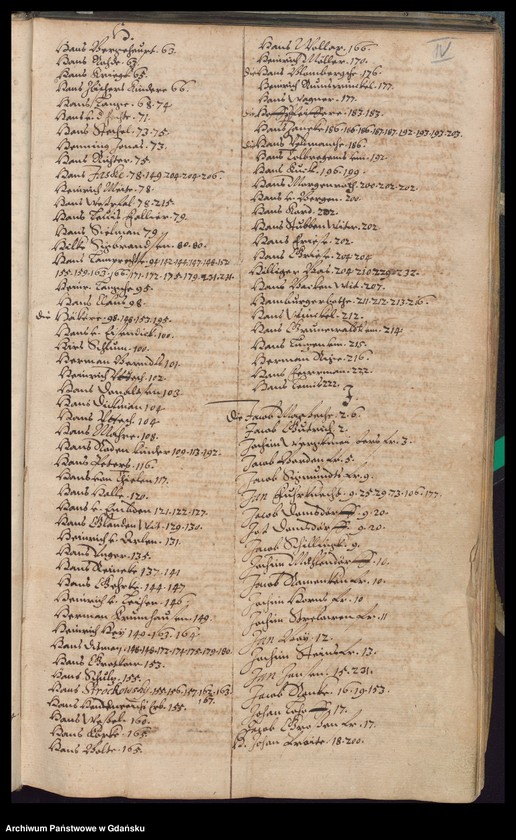 image.from.unit.number "H. Burgerm. Eckard von Kempen Praesidirende Ambtbuch vom [20.III.1619-28.III.1620] Nach hierin etzliche sachen, so in abwesenheit des H. Bürgerm. Valentin von Bodeck vorgelauffen [13.IV.-25.IV.1619] /2 indeksy/"