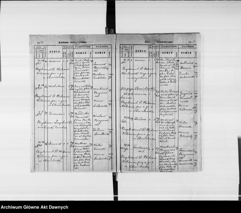 image.from.unit.number "Parafia: Mogielnica. Dekanat: Trembowla. Księga metrykalna urodzeń, ślubów i zgonów dla wsi: Mogielnica, Brykula Nowa, Brykula Stara, Chmielówka, Józefówka, Kulczyki (Kulczyce), Mateuszowa, Romanówka."