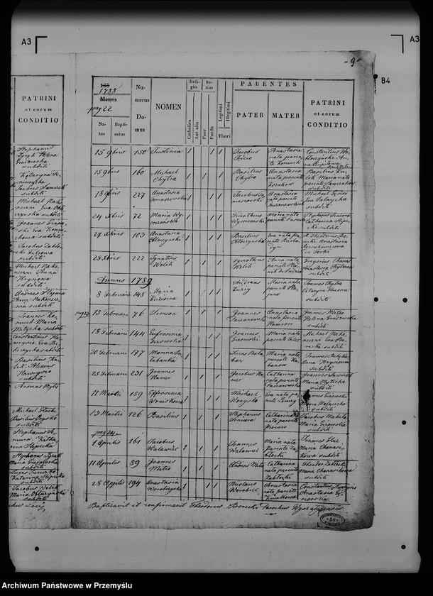 image.from.unit.number "[Kopie ksiąg metrykalnych parafii Wyszatyce (dekanat Radymno)]"