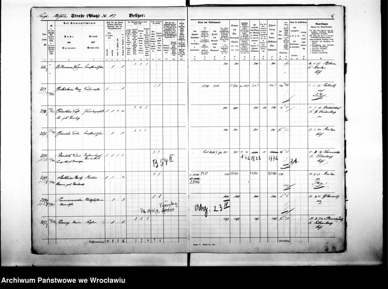 image.from.unit.number "Personalienverzeichnisse"