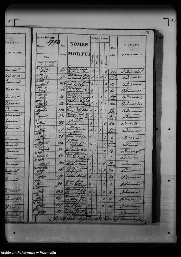 Obraz 20 z jednostki "[Kopie ksiąg metrykalnych parafii Buców (dekanat Medyka)]"