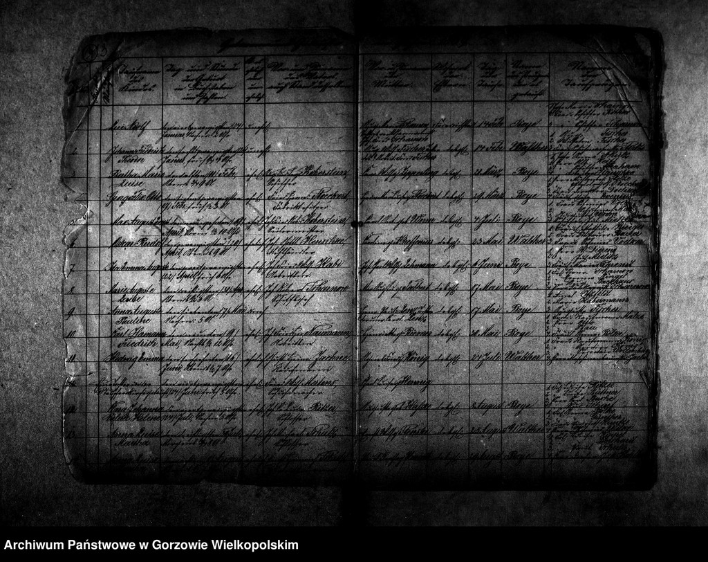 image.from.unit.number "Duplikate der Kirchenbücher von der Parochie Friedrichstadt (przedmieście Gorzowa Wielkopolskiego), Giesen (Jeże), Wepritz (Wieprzyce)"