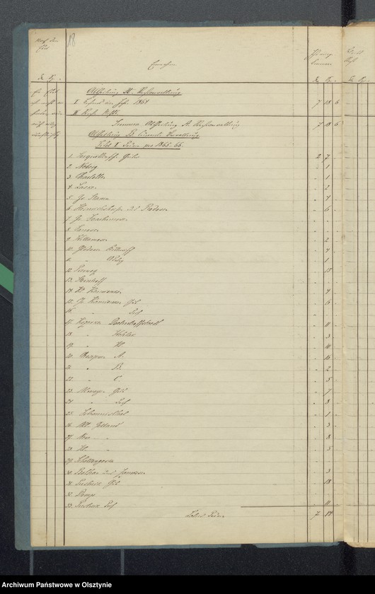 image.from.unit.number "Rechnung Armen Kasse Sorquitten"