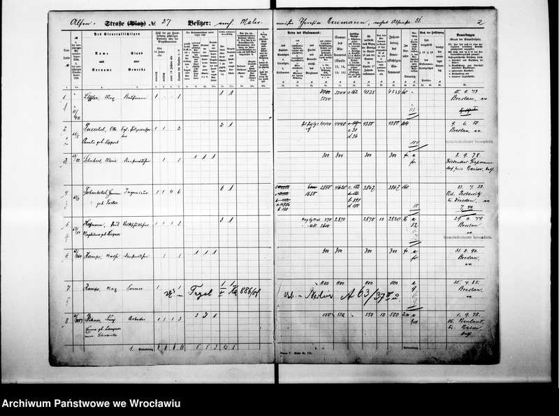 image.from.unit.number "Personalienverzeichnisse"