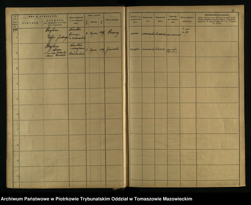 image.from.unit.number "[Księga ludności stałej miasta Brzezin tom VIII]"