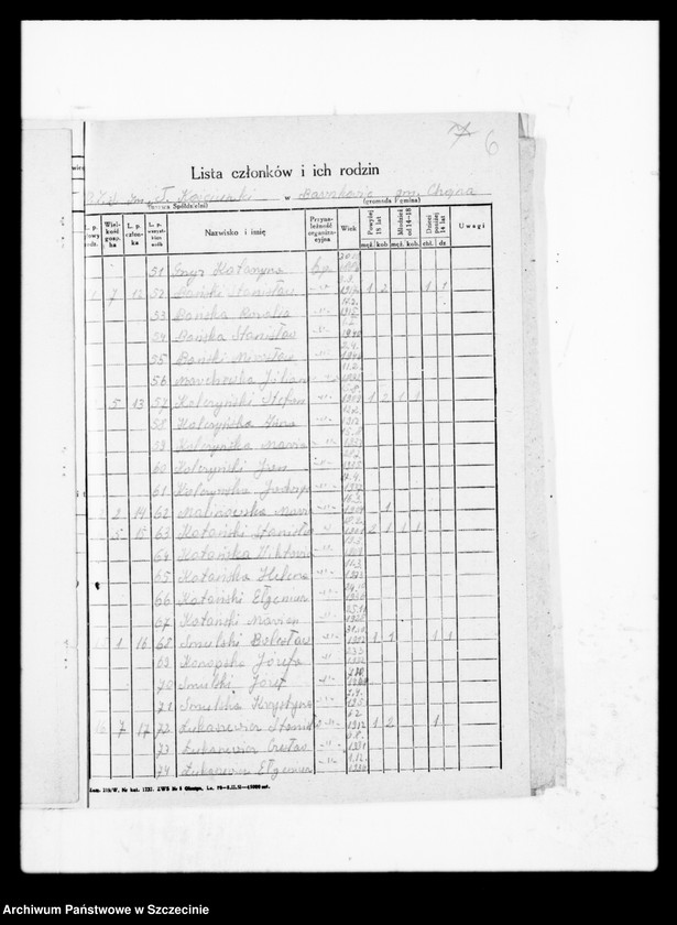 image.from.unit.number "Rolniczy Zespół Spółdzielczy im. T. Kościuszki z siedzibą w Barnkowie powiat Chojna - organizacja"