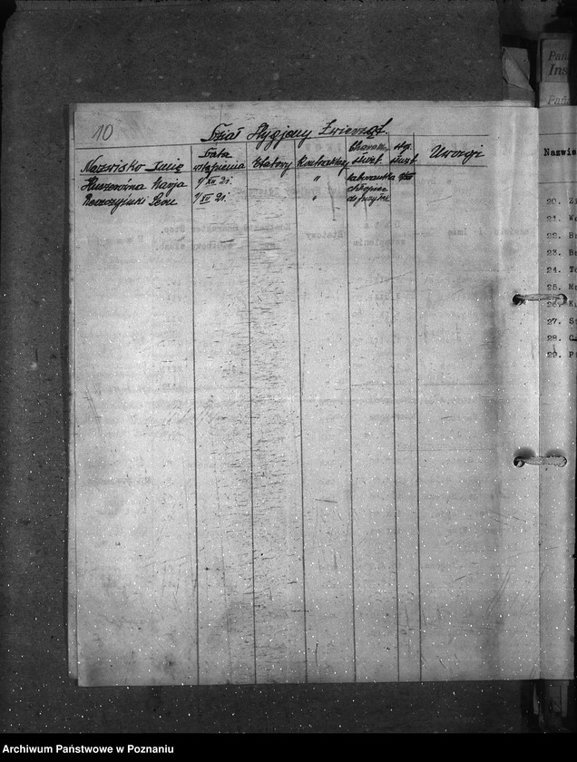 Obraz 14 z jednostki "Sprawy osobowe sprawozdania miesięczne Państw. Nauk. Inst. Rolniczego w Bydgoszczy"