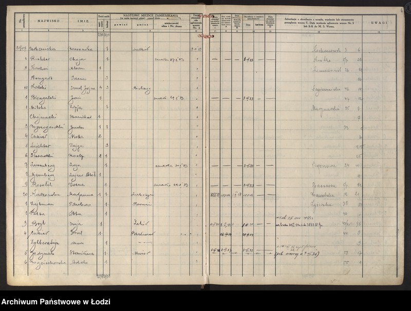 Obraz 7 z jednostki "Księga kontroli ruchu ludności (rejestr osób opuszczających gminę) Łódź, komisariat III, nr 2866-3643, nr 1-3495"