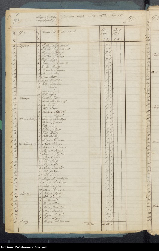 image.from.unit.number "Sorquittensche Schul-Kassen-Rechnung"