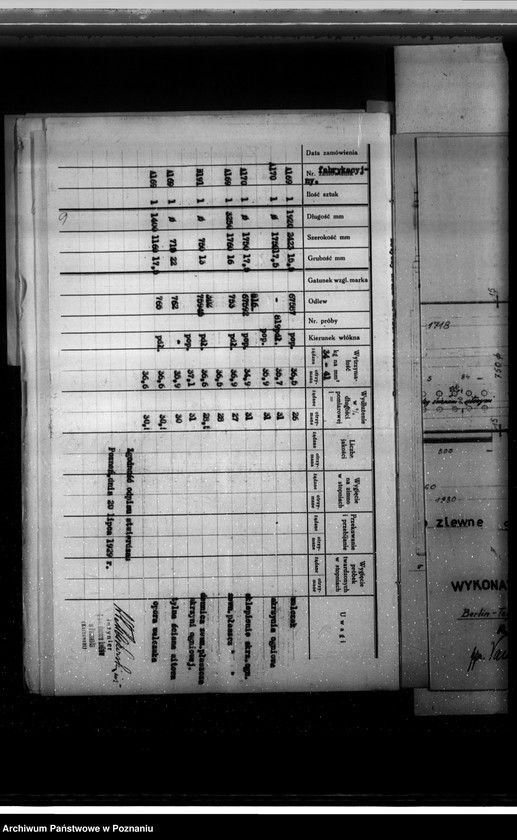 Obraz 13 z jednostki "Majątek Borowo pow. kościański własność O. Bernutha nr woj. kotła 6349"