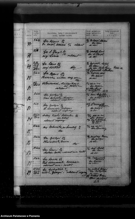 Obraz 18 z jednostki "/Spisy/ spraw łowiectwa grupa III materia 1-12"