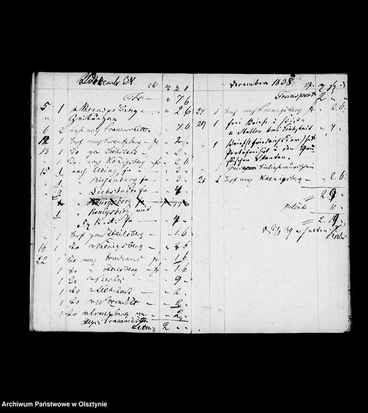 image.from.unit.number "Post- Conto- Buch der Postexpedition Bartenstein für Juditten"