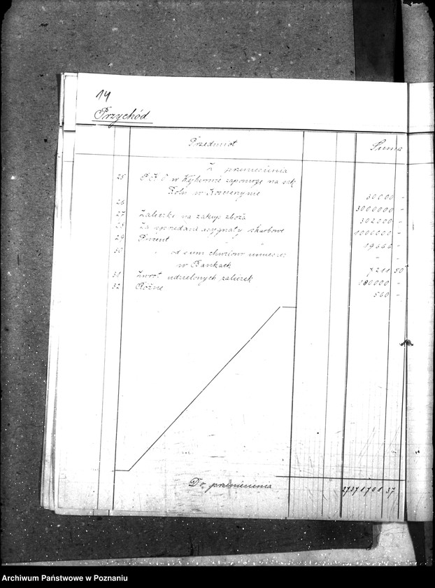 Obraz 19 z jednostki "Sprawozdania kasowe"