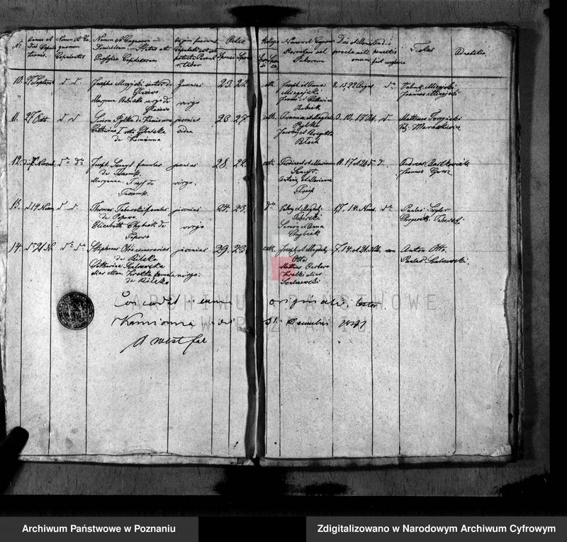 image.from.unit.number "Duplikat baptisatorum, copulatorum, mortuorum"