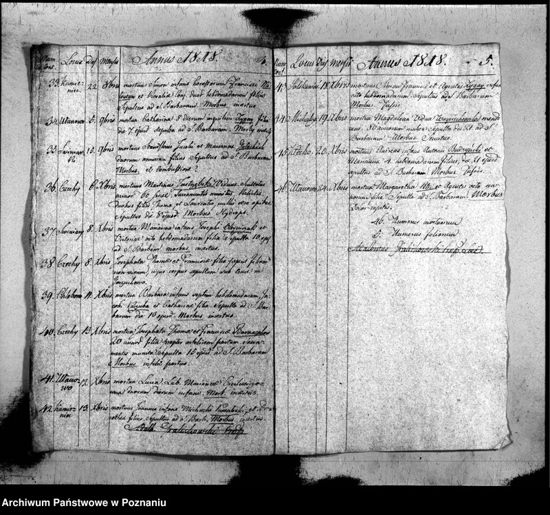 image.from.unit.number "Akta mortuorum"