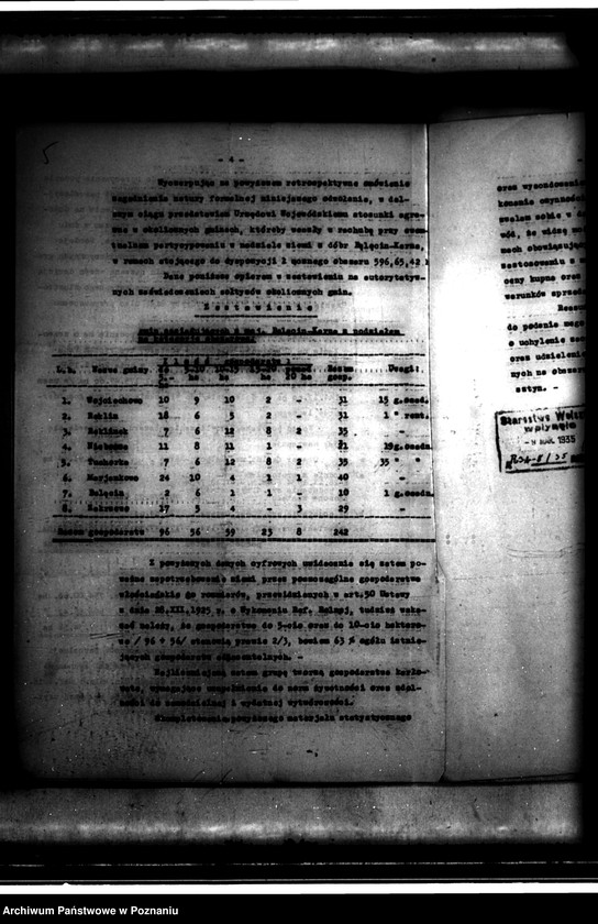 image.from.unit.number "Majątek Bolęcin-Karna powiatu wolsztyńskiego operat szacunkowy"