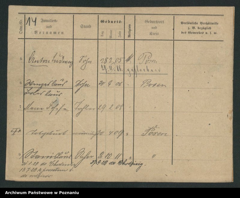 image.from.unit.number "Ziemnicki - Zilisz"