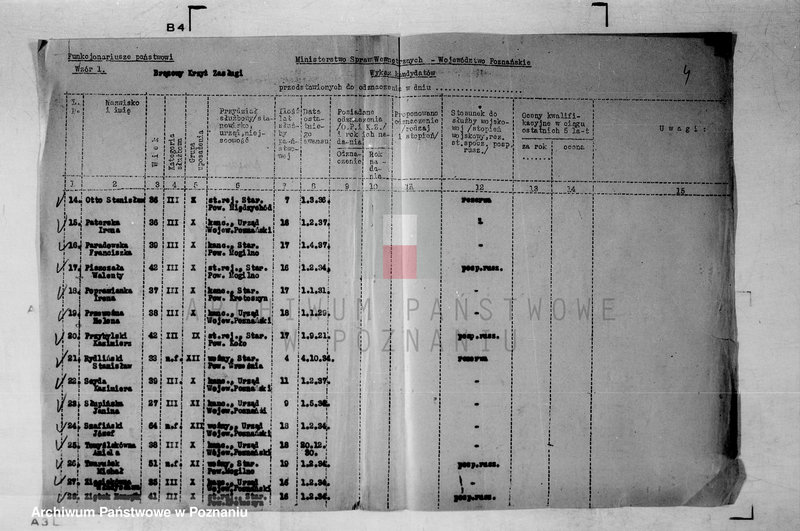 Obraz 9 z jednostki "/Wnioski o odznaczenia/"