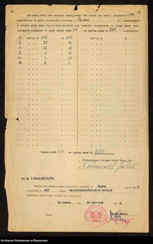 image.from.unit.number "Listy płatników składki Gminy Wyznaniowej Żydowskiej w Czudcu"