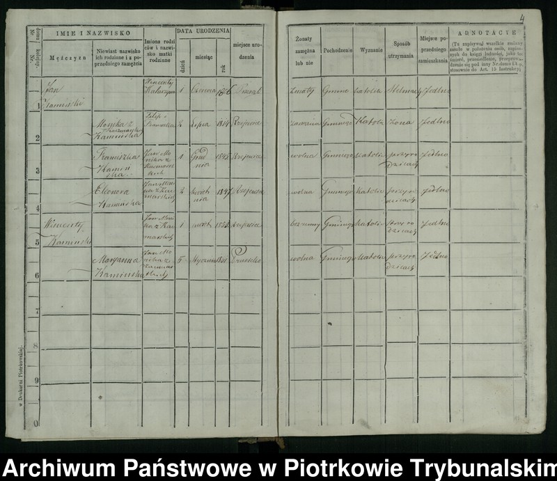 image.from.unit.number "Księga ludności stałej wsi: Kodrąb, Chamborowa i Osady Rogaszyn"