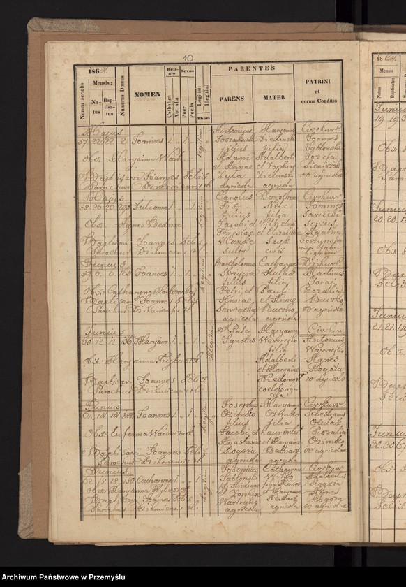 image.from.unit.number "[Kopie urodzeń, zgonów małżeństw parafii w Dzikowie za lata 1864-1865]"