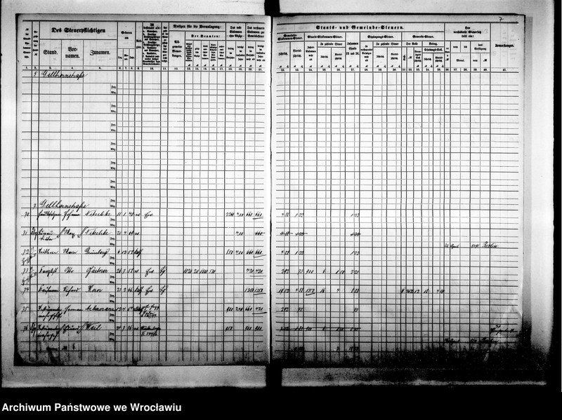 image.from.unit.number "Steuerrole"