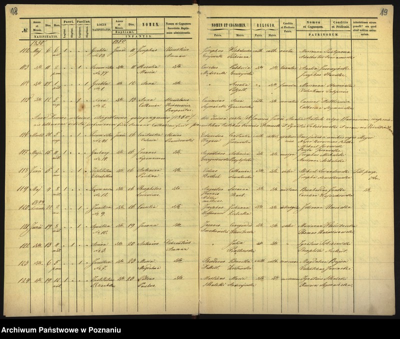 Obraz 12 z jednostki "Księga urodzin"