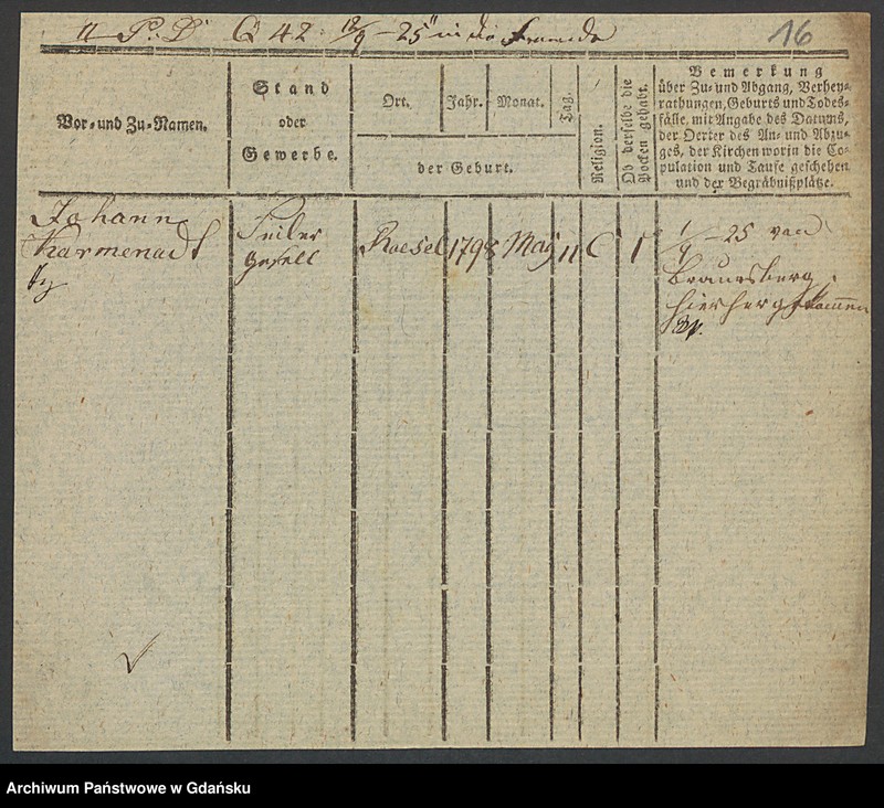 image.from.unit.number "Karty meldunkowe: Karl - Karsten"